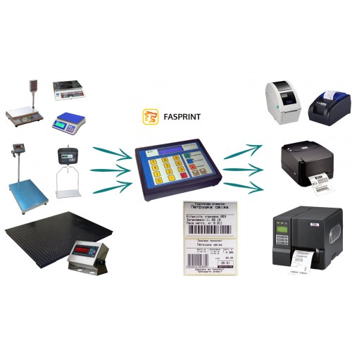 FasPrint | Устройство для фасовки и маркировки продукции (USB)